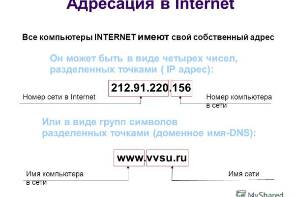 Кракен сайт ссылка kr2web in